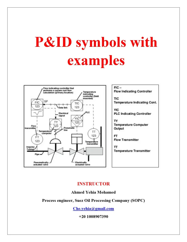 P&ID Symbols with Examples