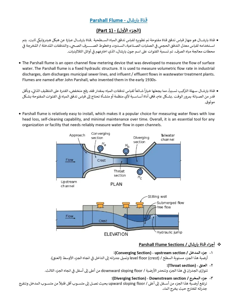 Parshall Flume قناة بارشال