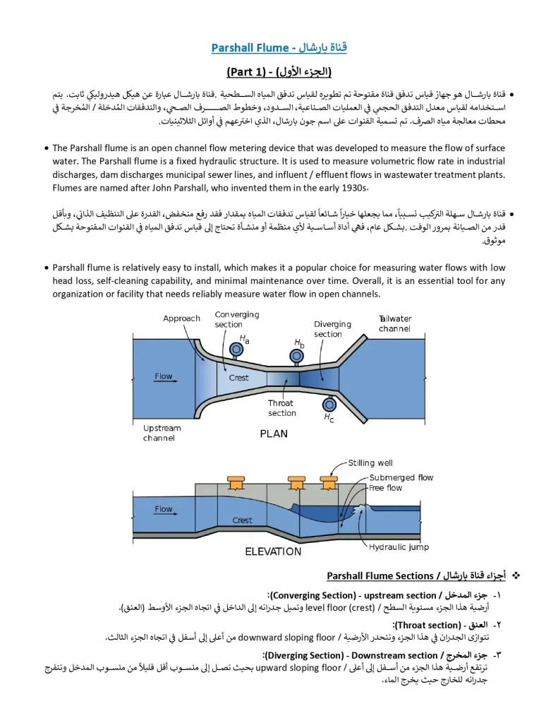 Parshall Flume قناة بارشال
