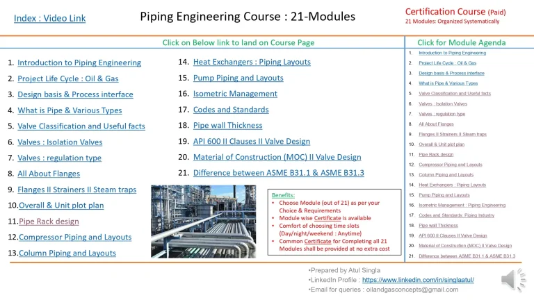 Piping Engineering Course