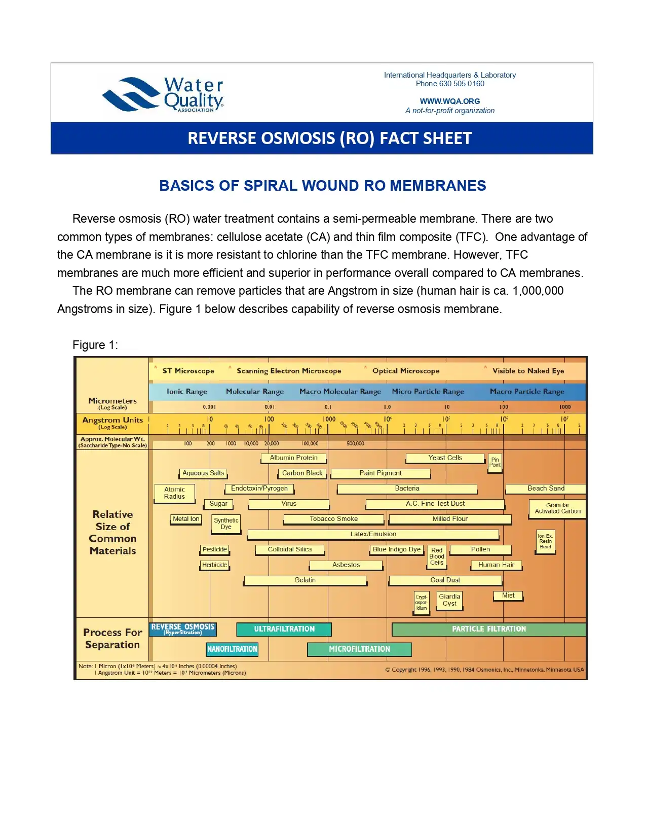 Reverse Osmosis (RO) Fact Sheet