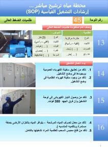 (SOP)محطة مياه ترشيح مباشر إرشادات التشغيل القياسية