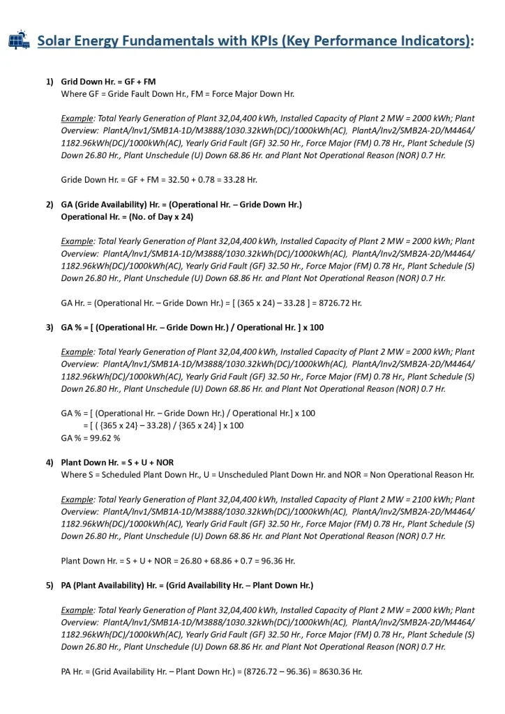 Solar Energy Fundamentals with KPIs (Key Performance Indicators)