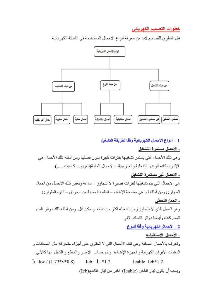 خطوات التصميم الكهربائي