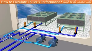 كيف تحسب كفاءة الشيلر؟