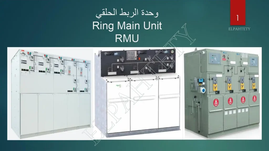 وحدة الربط الحلقي