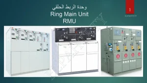 وحدة الربط الحلقي