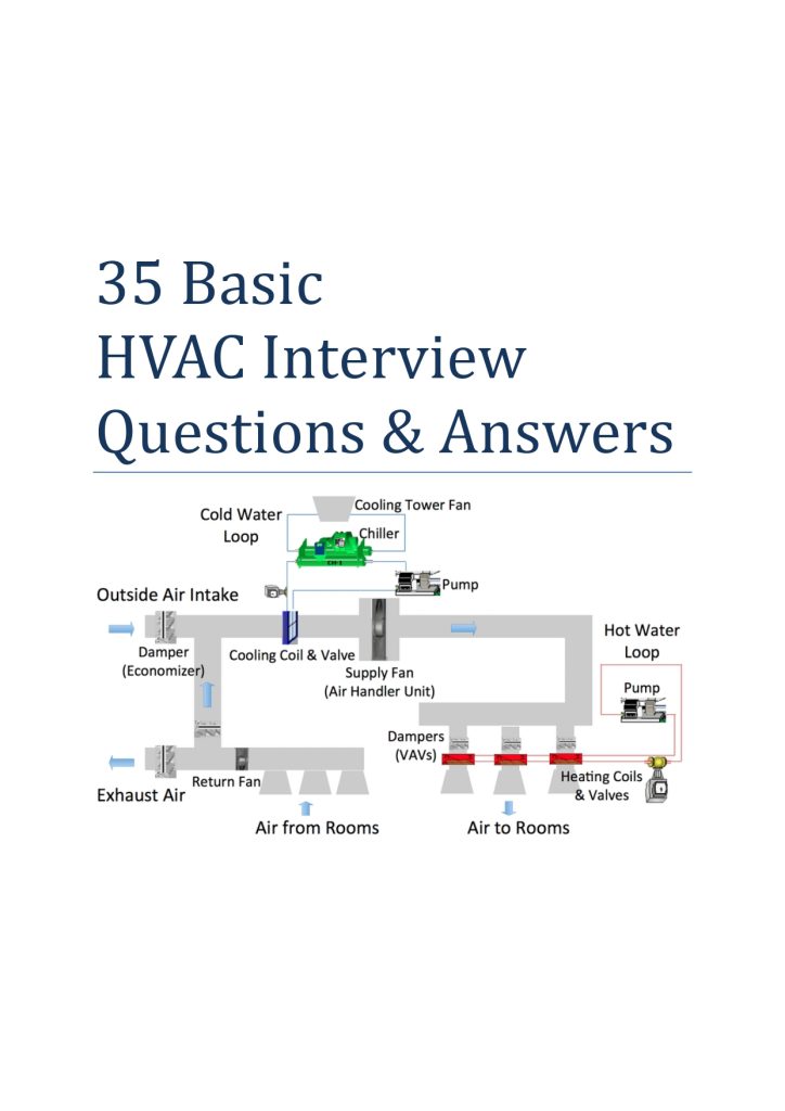 35 Basic HVAC Interview Questions & Answers