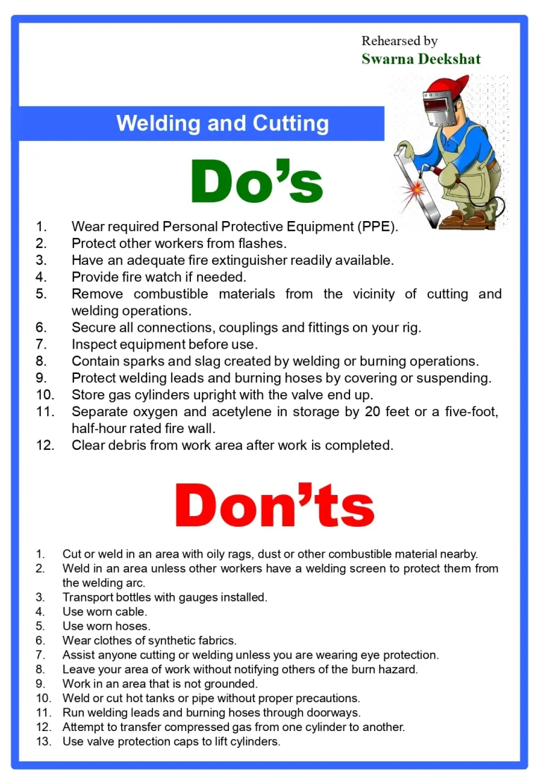 Do’s and Don’t in Safety