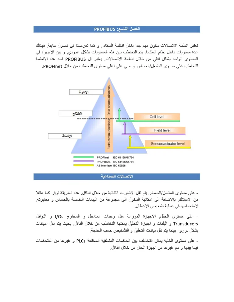 Profibus :الفصل التاسع