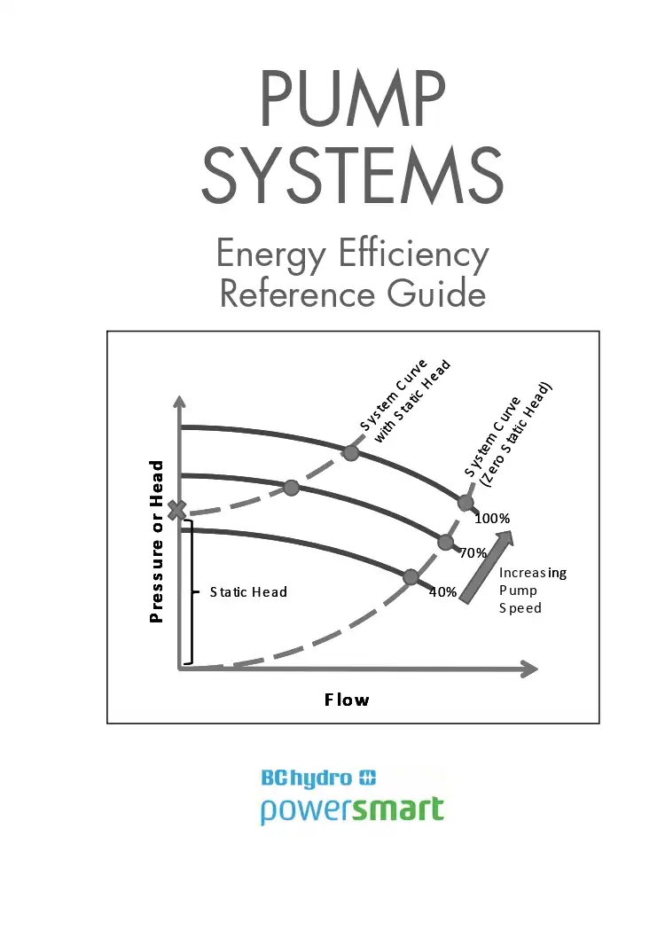 Pump Systems Energy Efficiency Reference Guide