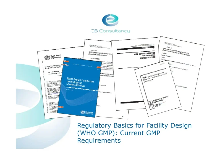 Regulatory Basics for Facility Design (WHO GMP) Current GMP Requirements