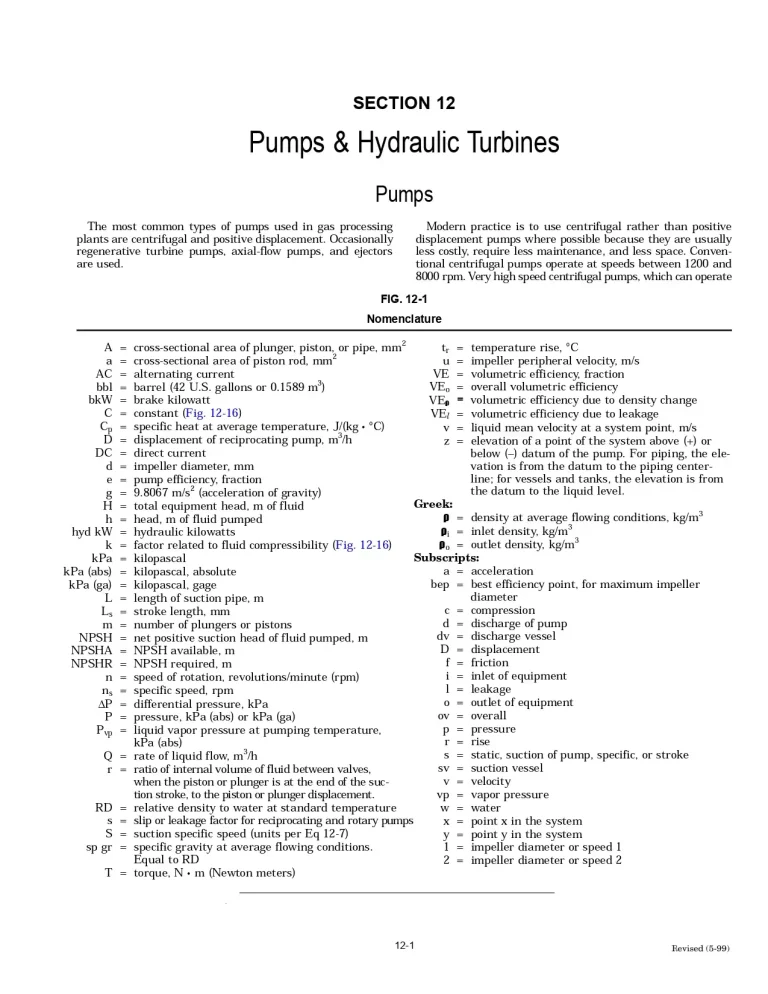 Section 12 Pumps & Hydraulic Turbines