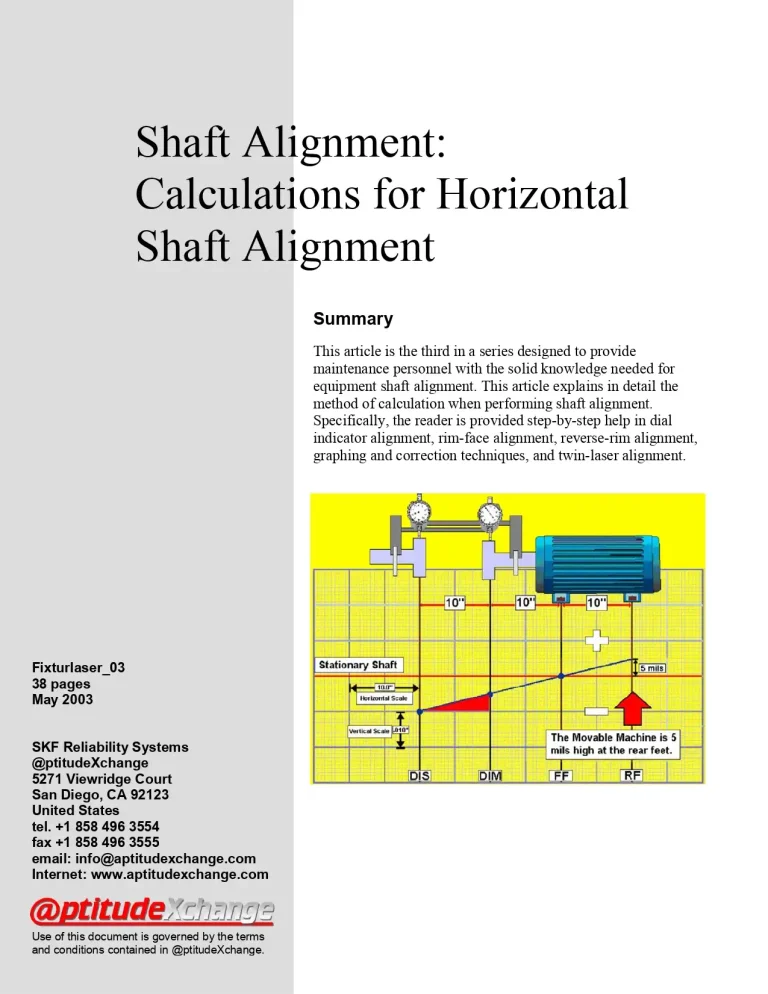 Shaft Alignment Calculations for Horizontal Shaft Alignment