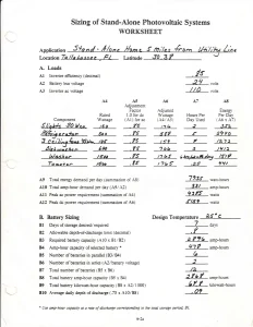 Sizing of Stand-Alone Photovoltaic Systems Worksheet