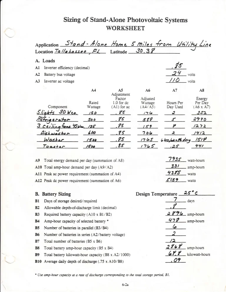 Sizing of Stand-Alone Photovoltaic Systems Worksheet