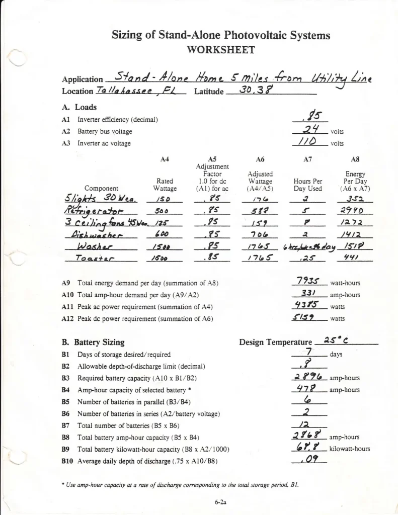 Sizing of Stand-Alone Photovoltaic Systems Worksheet