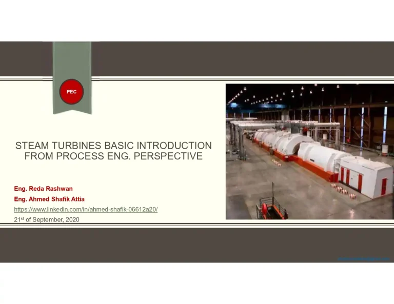 Steam Turbines Basic Introduction from Process ENG. Perspective