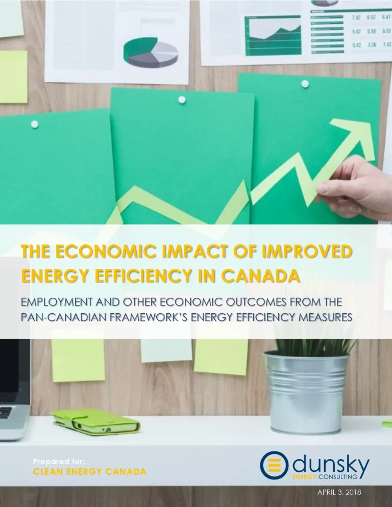 The Economic Impact Of Improved Energy Efficiency In Canada