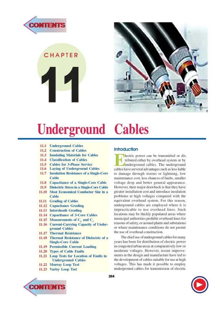 Underground Cables