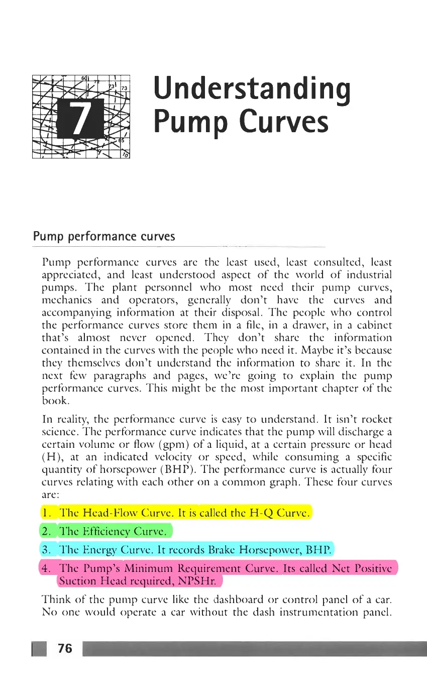 Understanding Pump Curves
