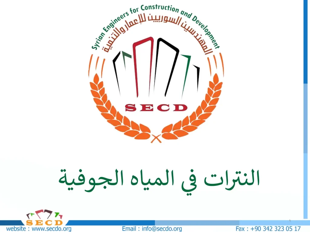 النترات في المياه الجوفية