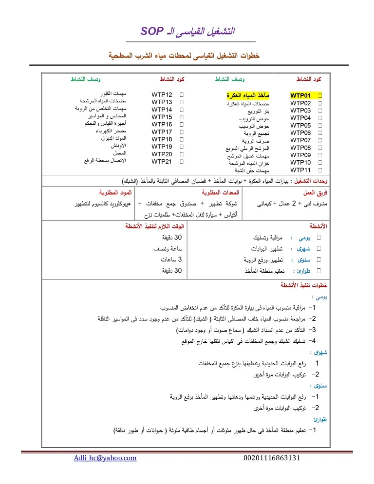 خطوات التشغيل القياسى لمحطات مياه الشرب السطحية