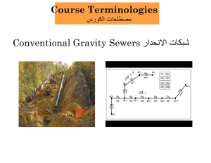 شبكات الانحدار