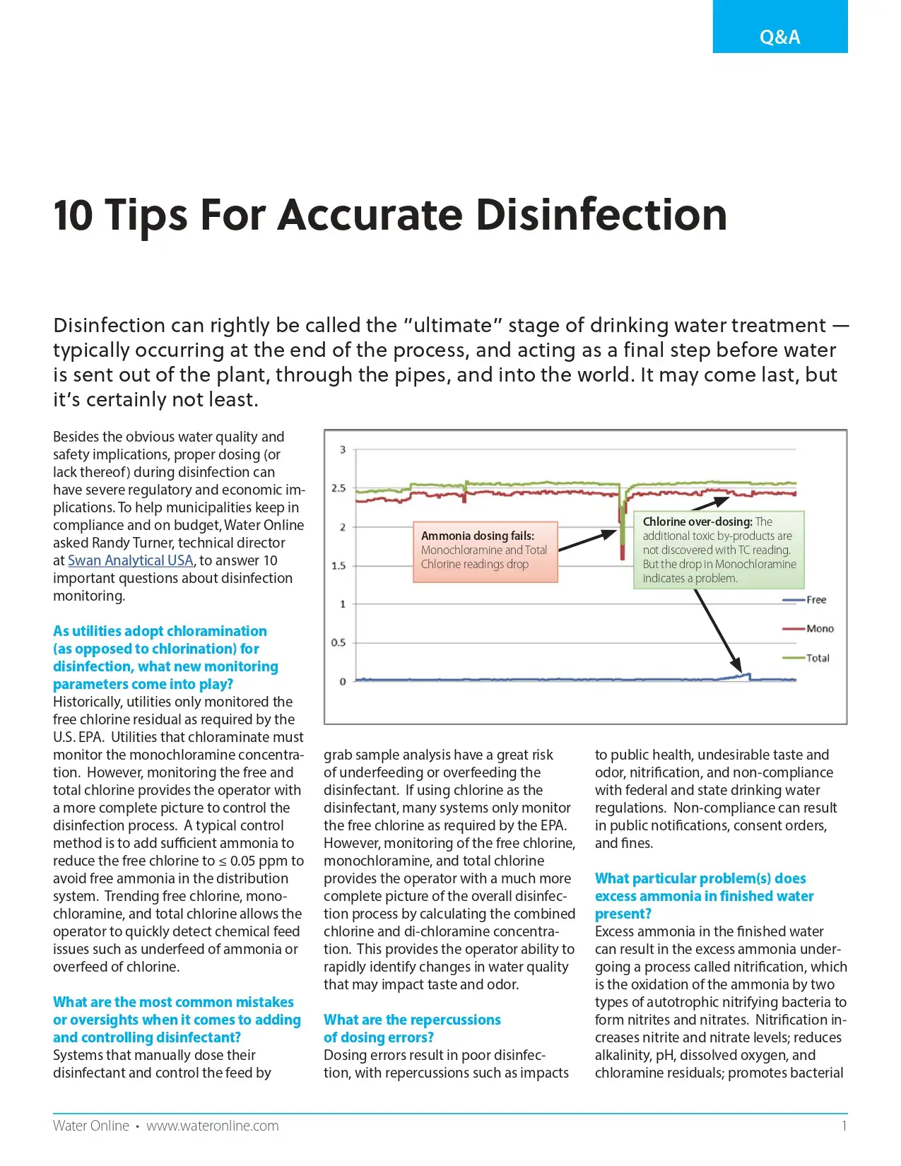 10 Tips For Accurate Disinfection