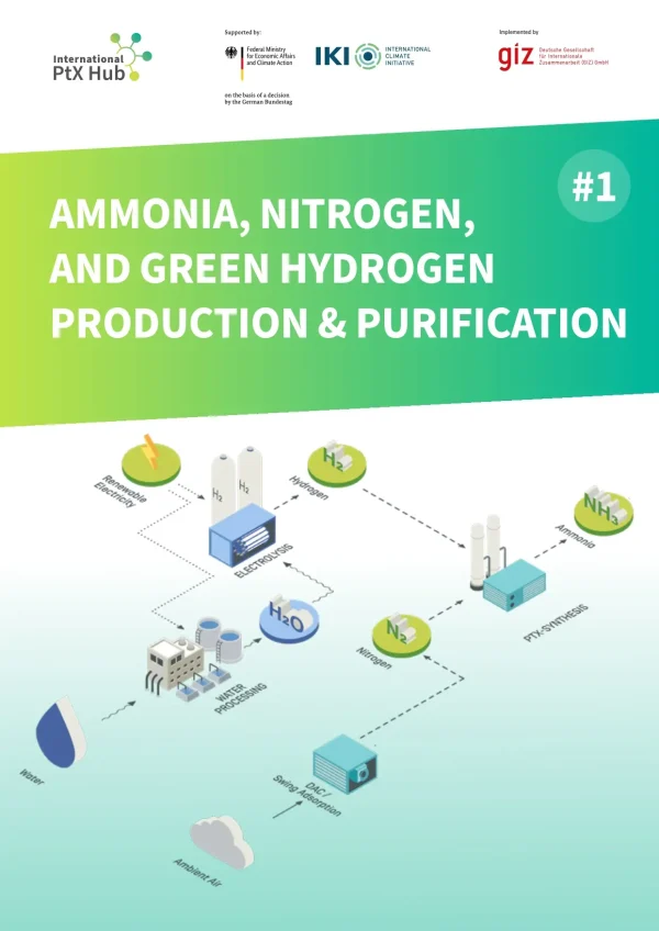 Ammonia, Nitrogen, And Green Hydrogen Production & Purification