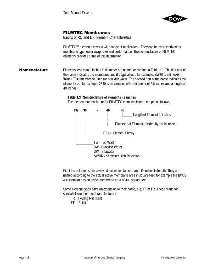 Filmtec Membranes Basics of RO and NF: Element Characteristics