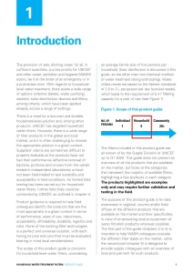 Household Water Treatment Filters Product Guide