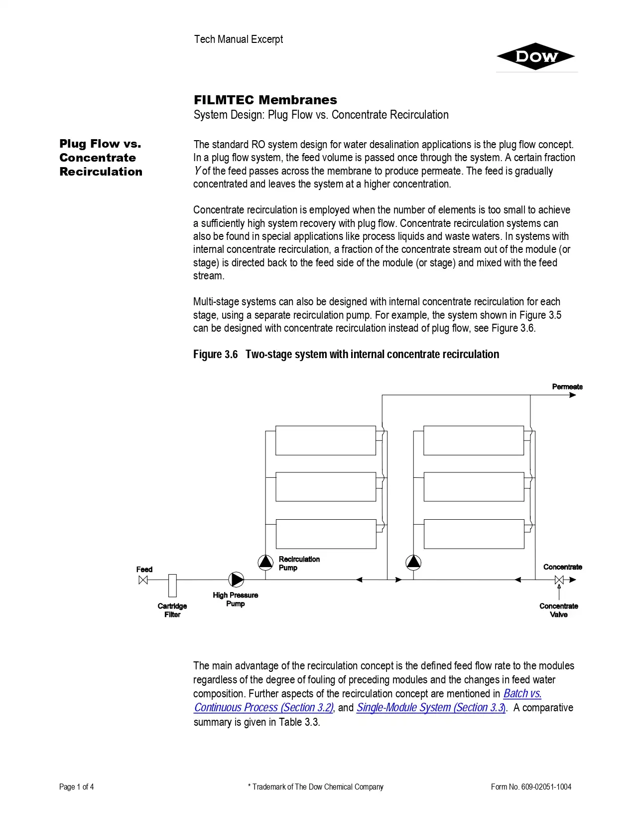 Filmtec Membranes System Design: Plug Flow vs. Concentrate Recirculation