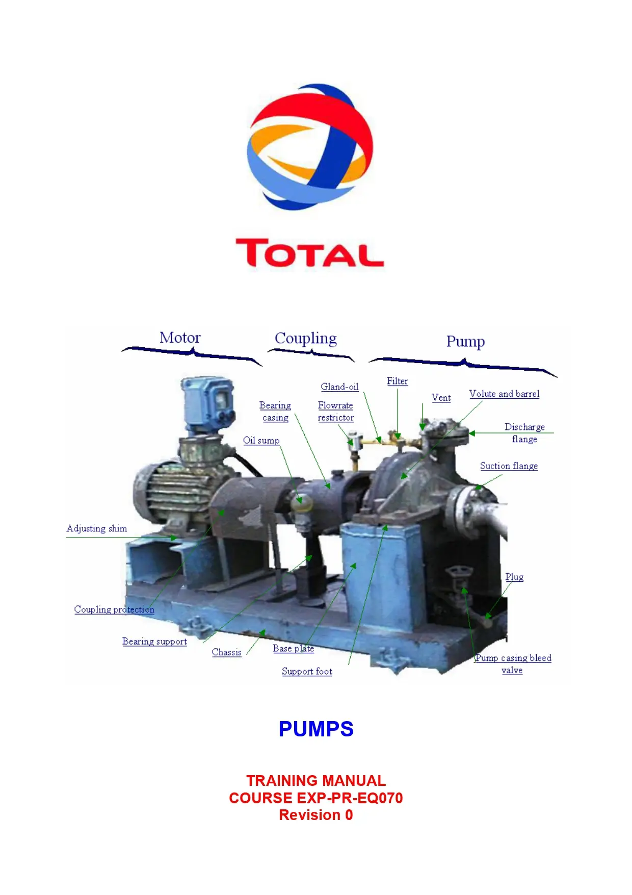 Pumps: Training Manual Course EXP-PR-EQ070 Revision 0