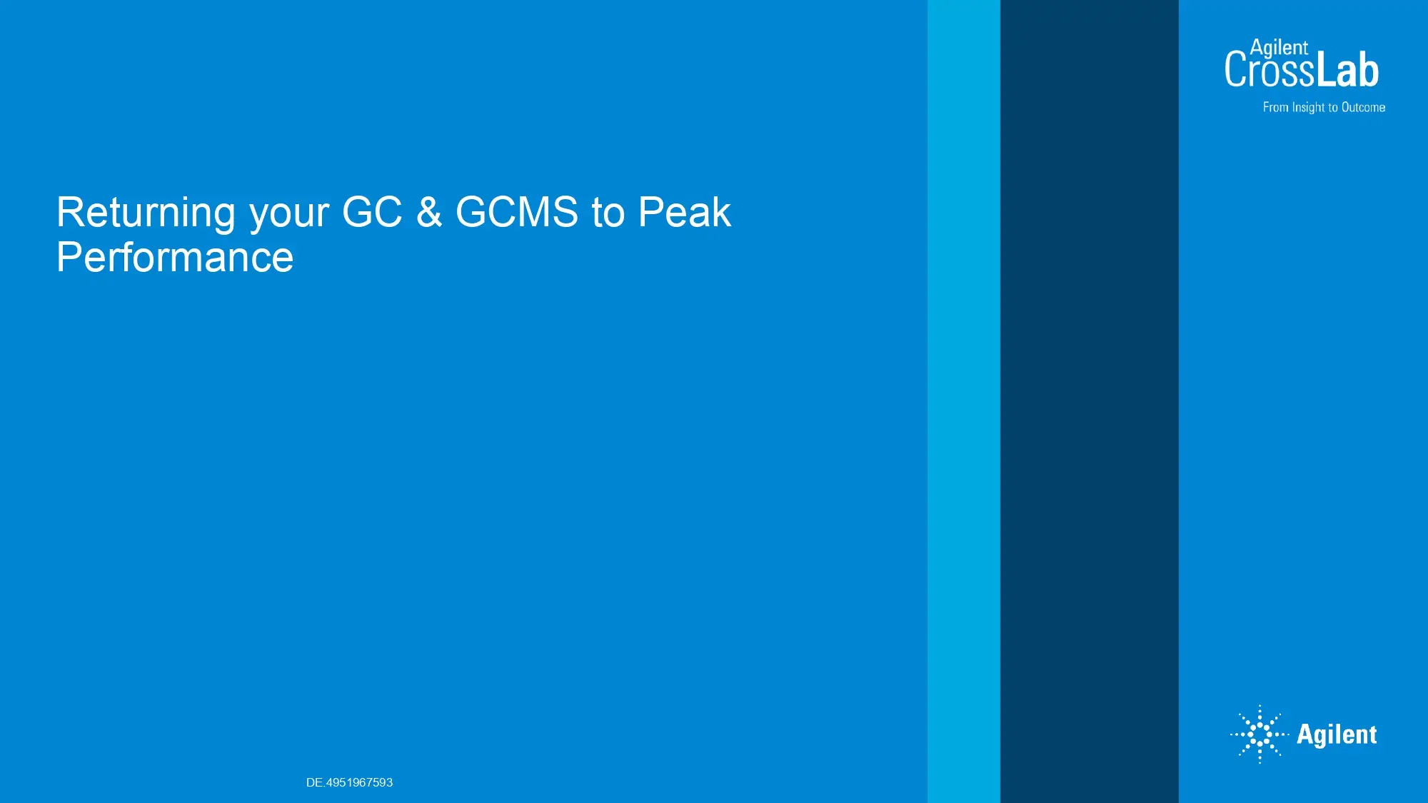 Returning Your GC & GCMS To Peak Performance