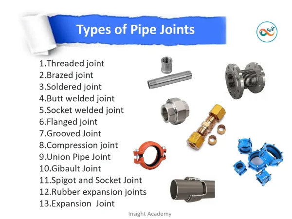 Types Of Pipe Joints