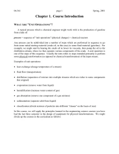 Unit Operation Of Chemical Engineering