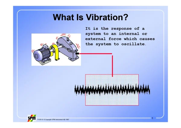 What Is Vibration?