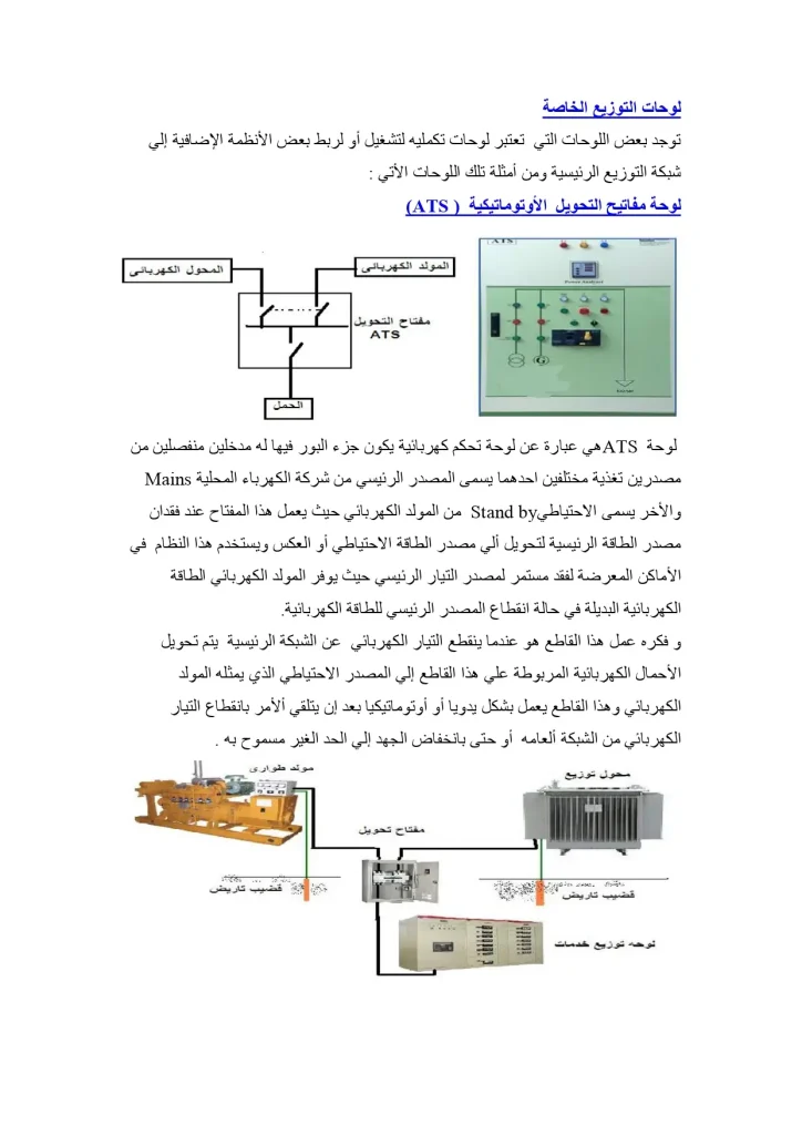 لوحات التوزيع الخاصة