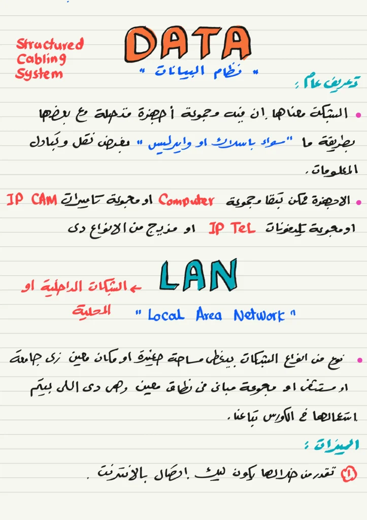 نظام البيانات