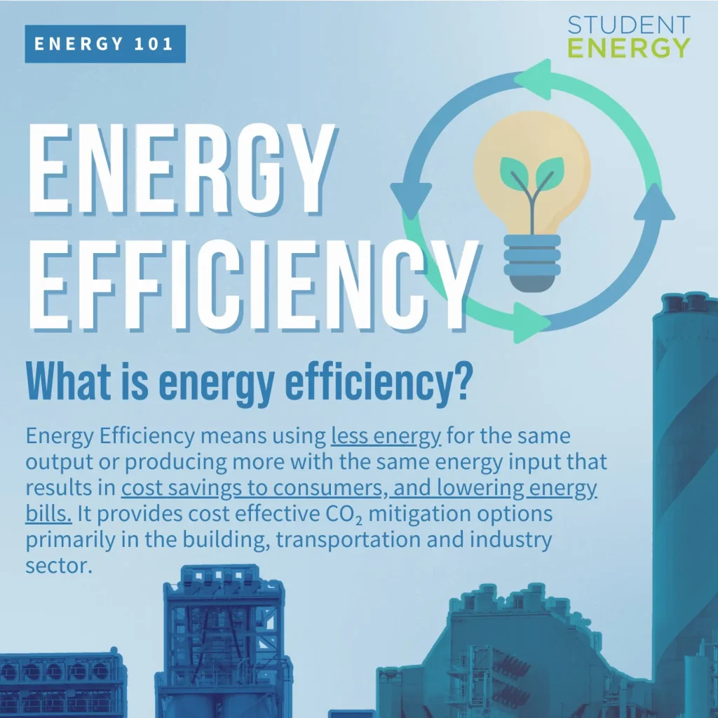 Energy Efficiency