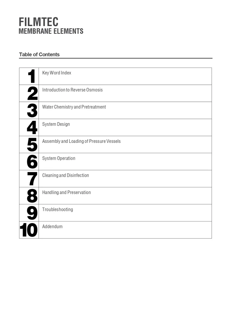 Filmtec Membrane Elements
