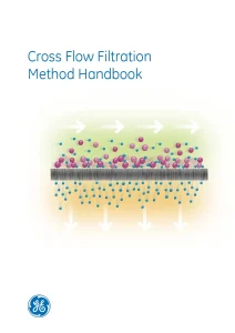 Cross Flow Filtration Method Handbook