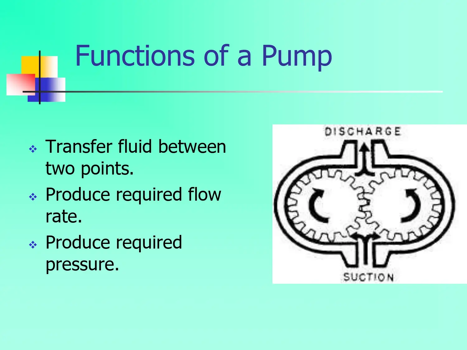 Functions of a Pump